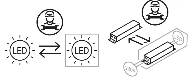 Eterna-PRCIRMW3-9W-18W-LED-Tri-Colour-Emergency-Circular-Bulkhead-1