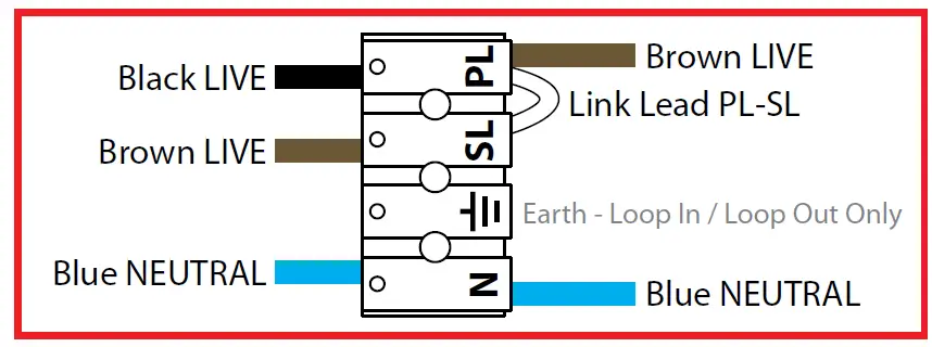 Eterna-PRCIRMW3-9W-18W-LED-Tri-Colour-Emergency-Circular-Bulkhead-4