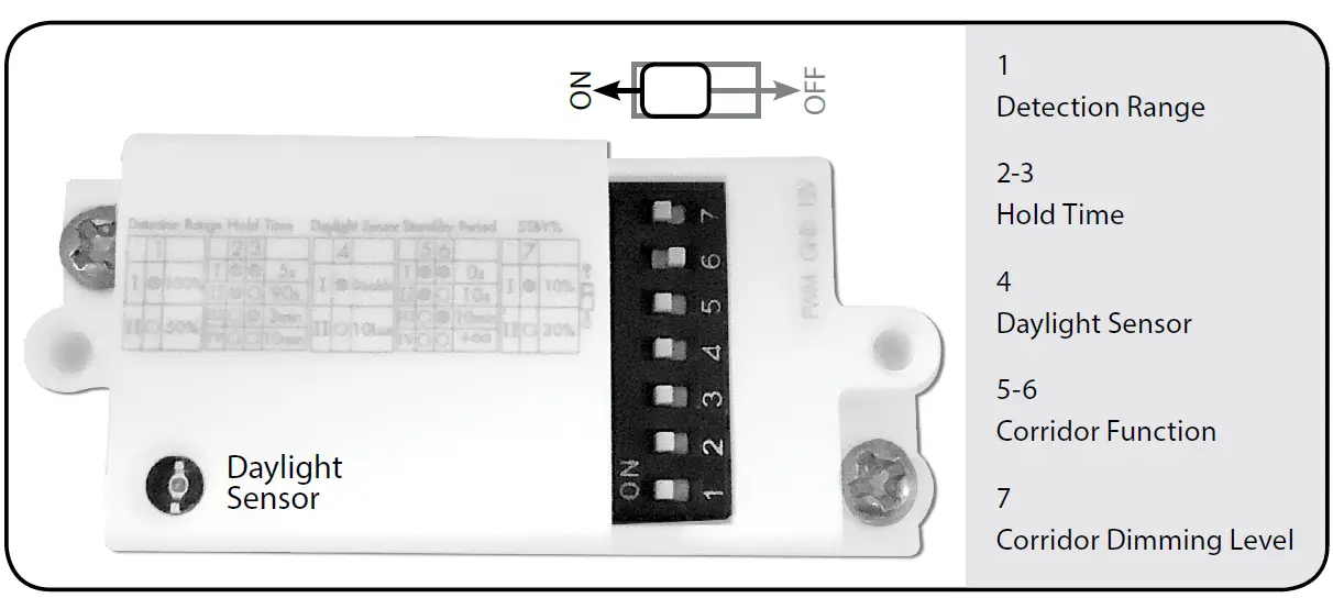 Eterna-PRCIRMW3-9W-18W-LED-Tri-Colour-Emergency-Circular-Bulkhead-5