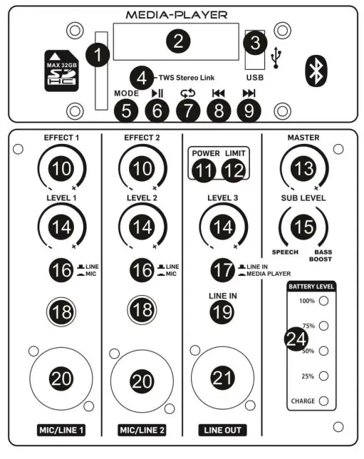 JBSYSTEMS PPC-082B Compact Battery Bluetooth TWS DJ Band - FIGURE 1