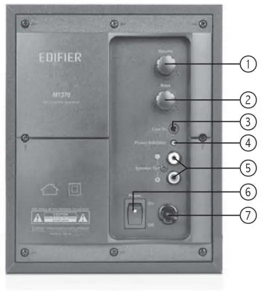EDIFIER M1370BT Multimedia Speaker