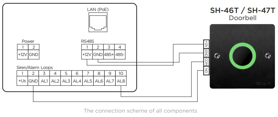 Electrical connection