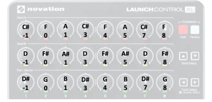 novation-Launch-Control-Xl-Programmer-FIG-1