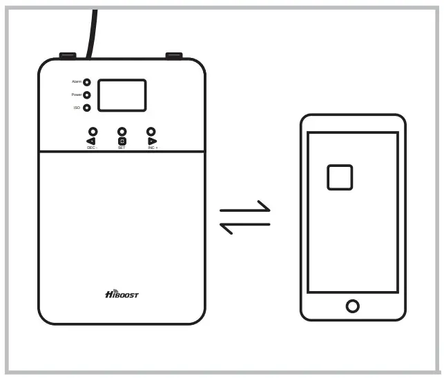 HiBOOST Home Plus 4K10K Cell Phone Signal Booster - Pro Step 2