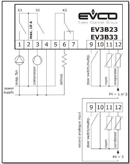 GGM-Gastro-EITC65-Gelato-Showcase-fig 14