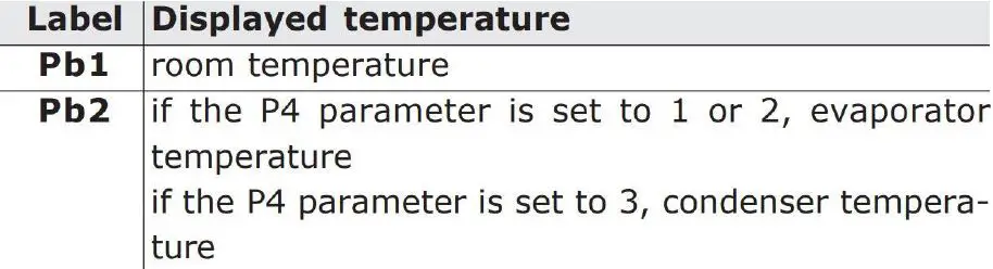GGM-Gastro-EITC65-Gelato-Showcase-fig 21