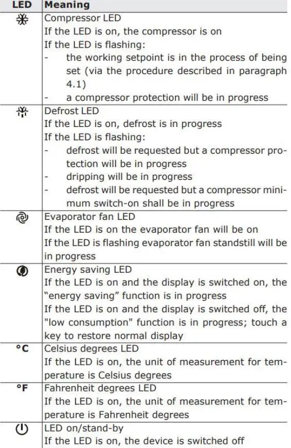 GGM-Gastro-EITC65-Gelato-Showcase-fig 23