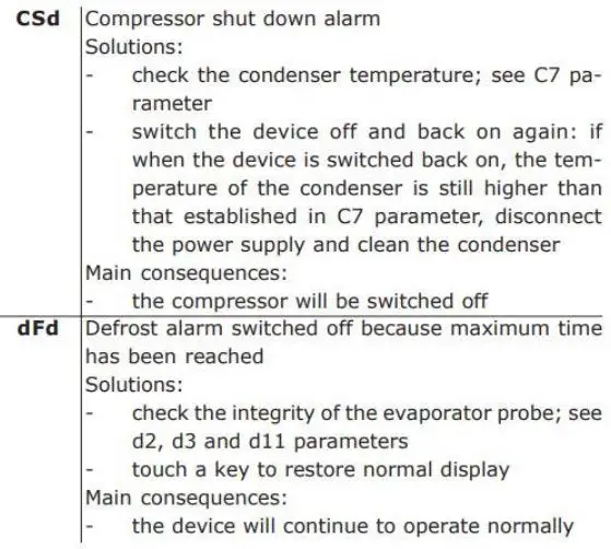GGM-Gastro-EITC65-Gelato-Showcase-fig 25
