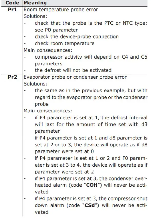GGM-Gastro-EITC65-Gelato-Showcase-fig 26