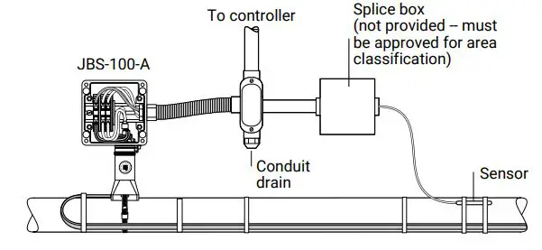 nVent RTD3CS RTD Temperature Sensors for Temperature Measurement Instruction Manual - Electrical Wiring Guidelines