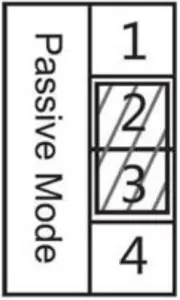Fanvil i33V - Interface description 3