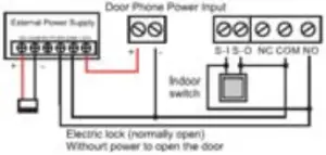 Fanvil i33V - Wiring instructions - Connections 5