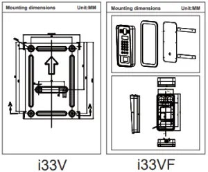Fanvil i33V - i33VF Mounting Template