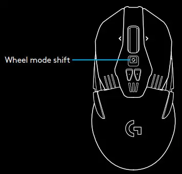 logitech LIGHTSPEED Wireless Gaming Mouse G903 - HYPERFAST SCROLL WHEEL