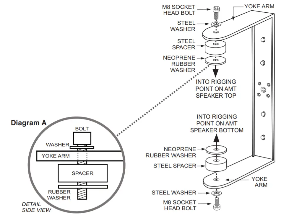 APOGEE AMT-Series AMT-12 Professional Loudspeaker FIGURE 4