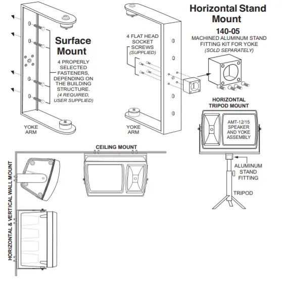 APOGEE AMT-Series AMT-12 Professional Loudspeaker FIGURE 8