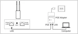 Device Connection Diagram
