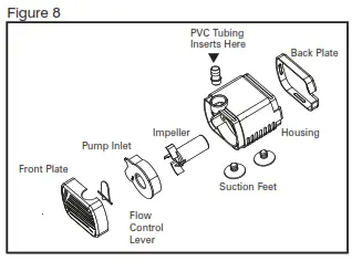 Homedics WFL-ART EnviraScape Artesian Globe Illuminated Tabletop Relaxation - Assembly and Instructions for Use4