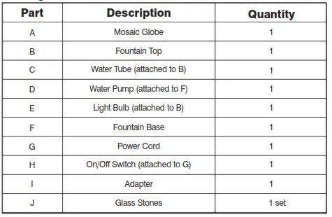 Homedics WFL-ART EnviraScape Artesian Globe Illuminated Tabletop Relaxation - Package Contents
