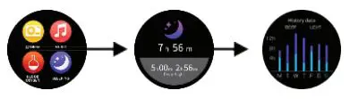 DAS-4 SP20 Black Rubber Strap Smartwatch User Manual - Sleep monitor