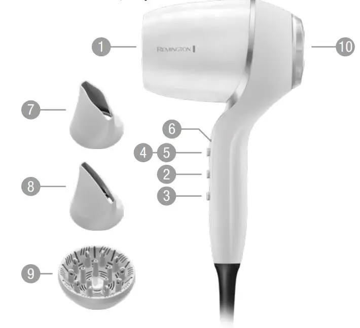 REMINGTON EC9001AU Hydraluxe Pro Hair Dryer User Manual - Product Overview