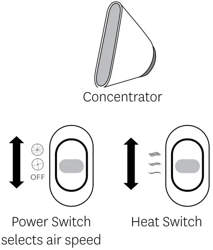 T3 76890 Fit Compact Hair Dryer - fig2