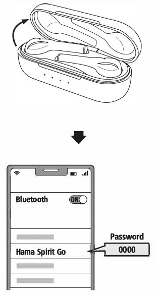 bluetooth