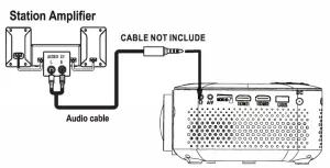 digitech AP4006 Portable LED Projector with Built in Speakers - AUDIO OUTPUT