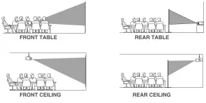 digitech AP4006 Portable LED Projector with Built in Speakers - FRONT TABLE