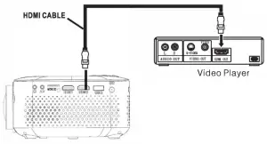digitech AP4006 Portable LED Projector with Built in Speakers - REMOTE CONTROL 5