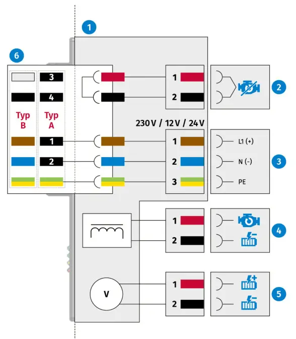 LEAB 1549230200 PowerAirBox B Supply Unit- Connection Diagram