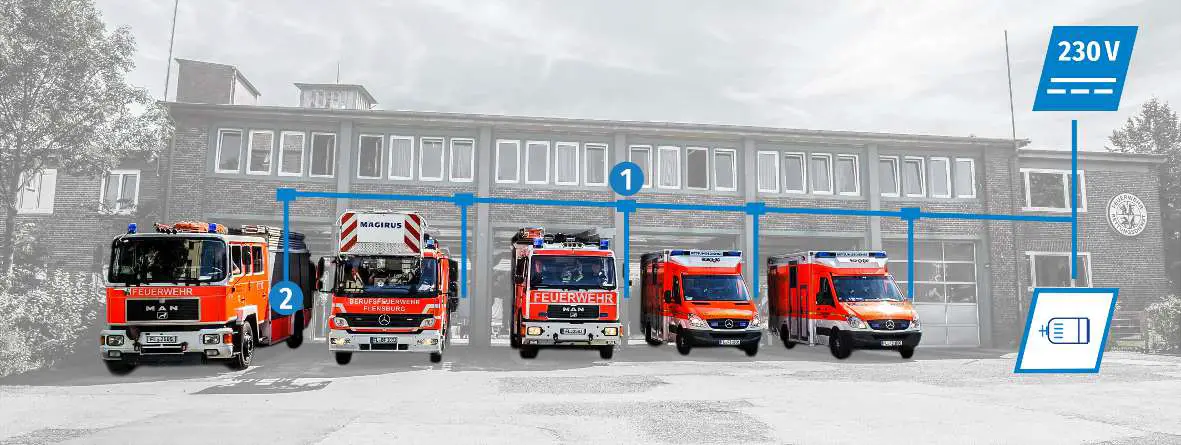 LEAB 1549230200 PowerAirBox B Supply Unit- PowAirBox System