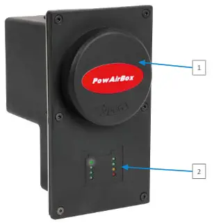 LEAB 1549230200 PowerAirBox B Supply Unit- Unit Structure