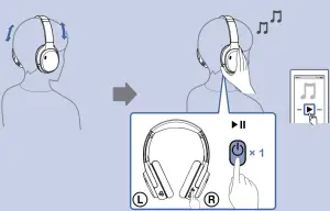 Operating Instructions