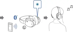 Operating Instructions