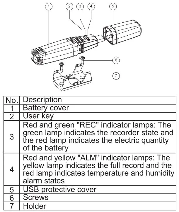 UNI-T UT330A USB Data Logger for Temperature User Manual - Knowledge about recorder