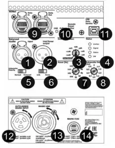 bBTechnology VIO S115 3D Wirehouse - Connections and controls