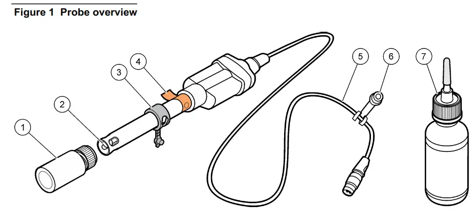 HACH PHC301 Laboratory General Purposes Refillable pH Electrode - Product overview