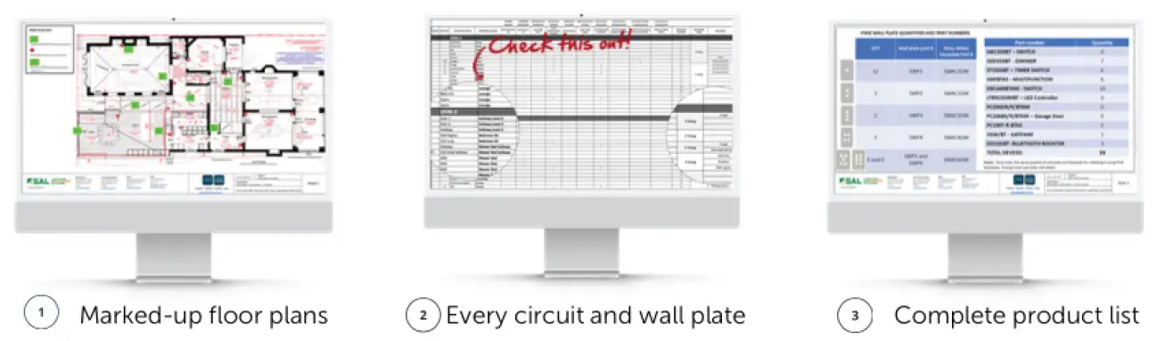 SAL PIXIE Smart Home Solution Apps 1