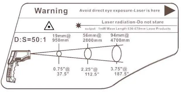 OMEGA OS310-Series High Performance Infrared Thermometer Fig1