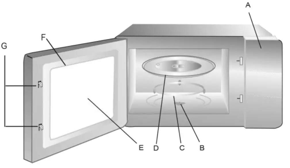 VINOTEMP EM262AMY-PHB Brama Micro Wave Oven with Sensor Cooking FIG-2