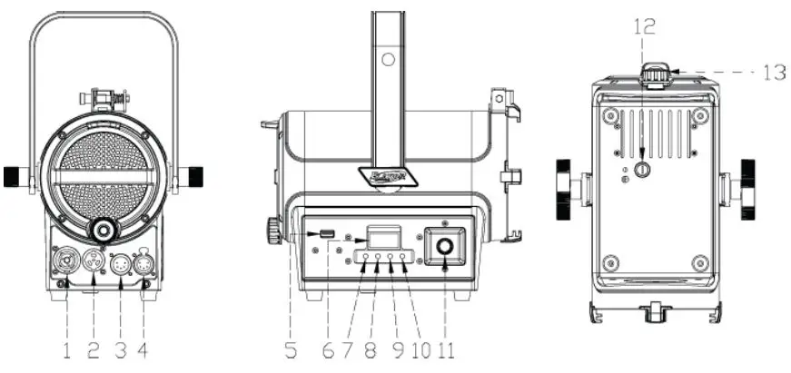 ELATION Professional KL Fresnel 4CW Cool LED Light 1
