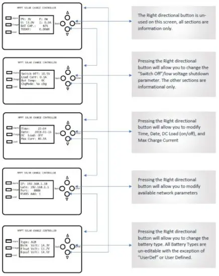 AIMS POWER SCC60 100A Solar Charge Controller - Getting Familiar