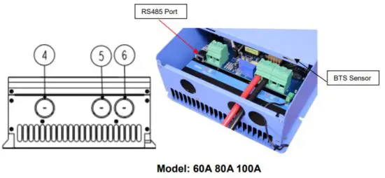 AIMS POWER SCC60 100A Solar Charge Controller - Installation 2