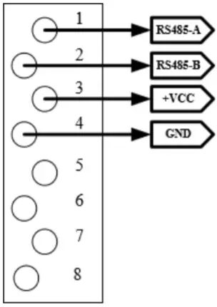 AIMS POWER SCC60 100A Solar Charge Controller - RS485