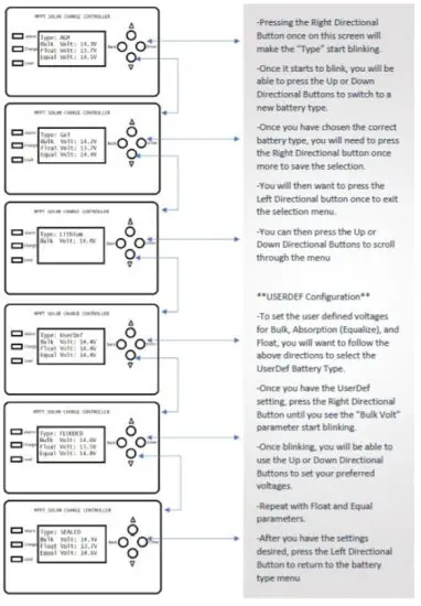 AIMS POWER SCC60 100A Solar Charge Controller - Setting Battery Type