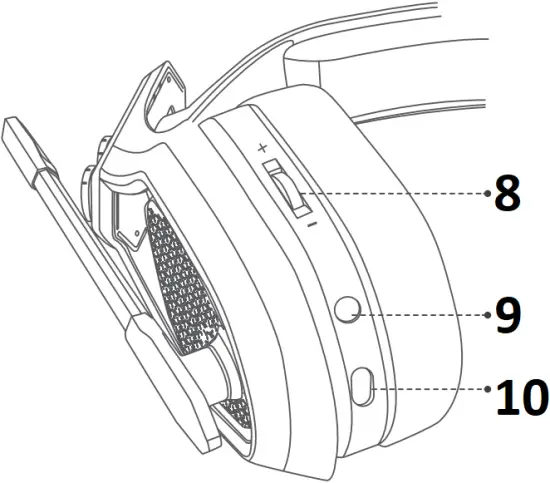 MPOW Iron Pro - Diagram 2