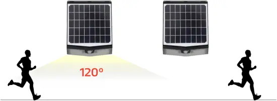 SOLPORT 10W - Remote Control Features 4a