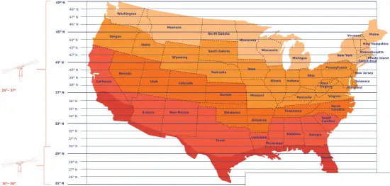 SOLTECH Solpad Multifunctional Flood Lights 10W USA