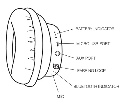 FAO-Schwarz-1014376-Bling-Tunes-Headphone-1